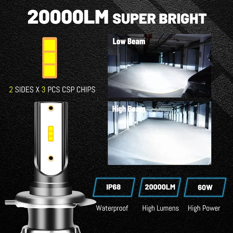 H11 H4 H7 Led Headlight Hb3 Hb4 Lamps 6500K 4300K 8000K H1 H8 H9 9005 9006 Led Car Light Bulb Turbo Fog Light 20000Lm
